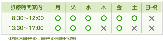 �f�Î��Ԉē�